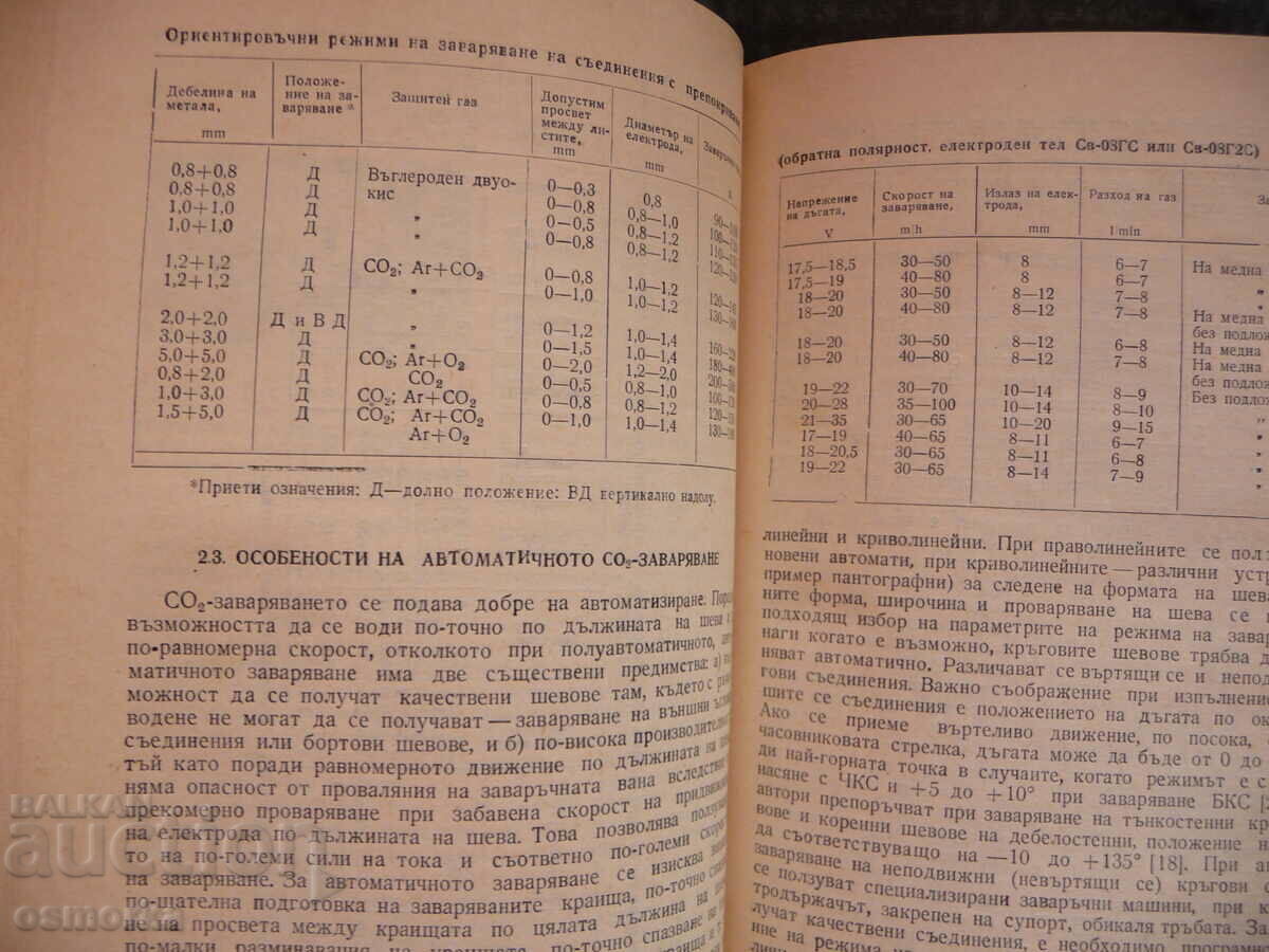 Welding in a protective gas environment welders electric welding with price 42.00 BGN | € 21.47 Welding in a protective gas environment welders electric welding with price 42.00 BGN | € 21.47