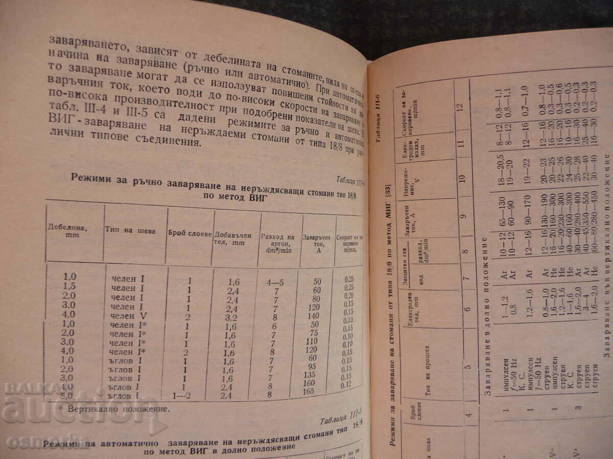 Delivery of Welding in a protective gas environment welders electric welding Delivery of Welding in a protective gas environment welders electric welding