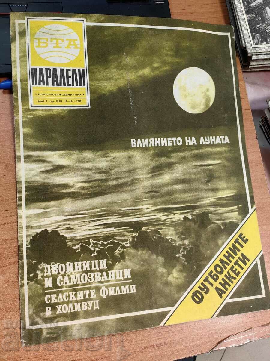 πεδίο 1985 ΠΕΡΙΟΔΙΚΟ ΒΤΑ ΠΑΡΑΛΛΗΛΟΙ