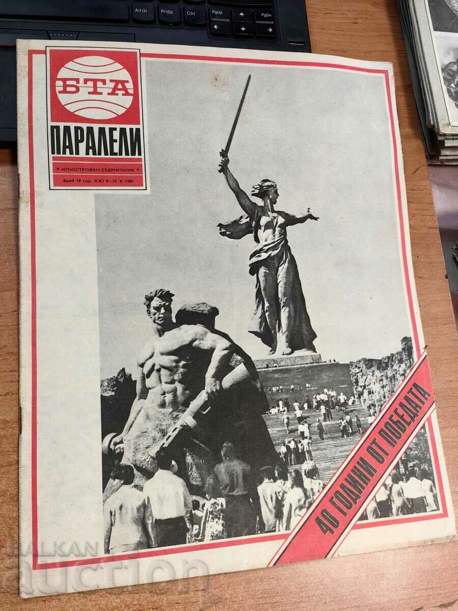 domeniu 1985 REVISTA BTA PARALELE