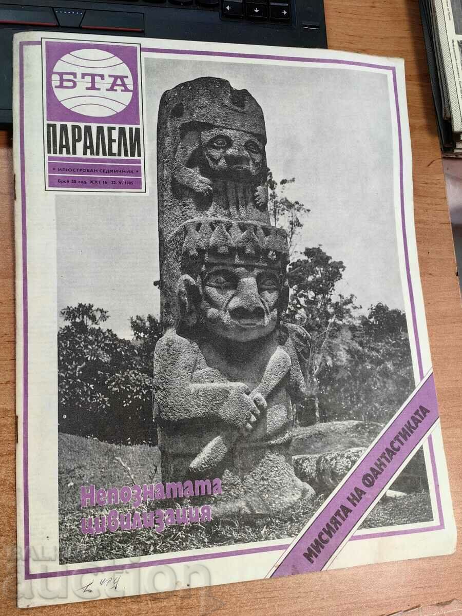 domeniu 1985 REVISTA BTA PARALELE