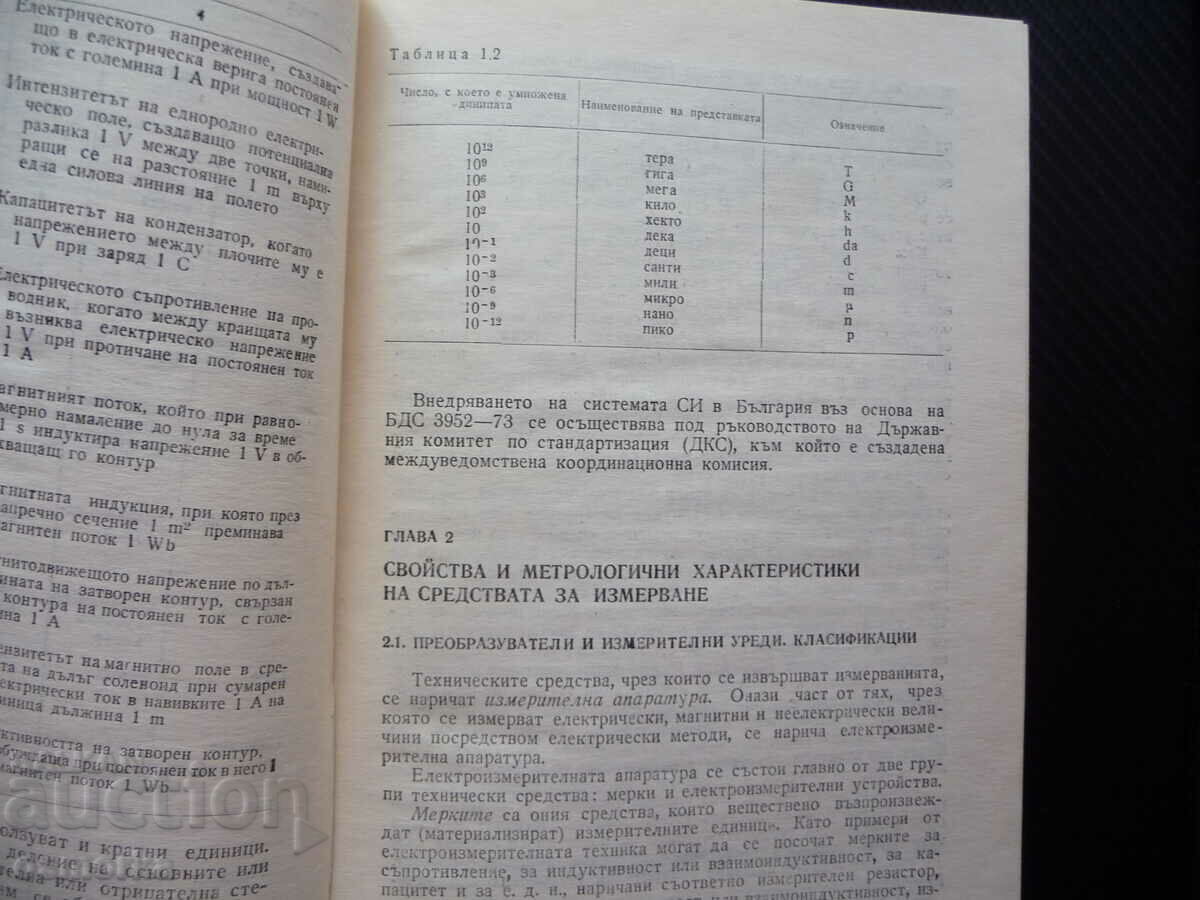 Electrical measurements Zhecho Kostov electricity current voltage with price 11.00 BGN | € 5.62 Electrical measurements Zhecho Kostov electricity current voltage with price 11.00 BGN | € 5.62
