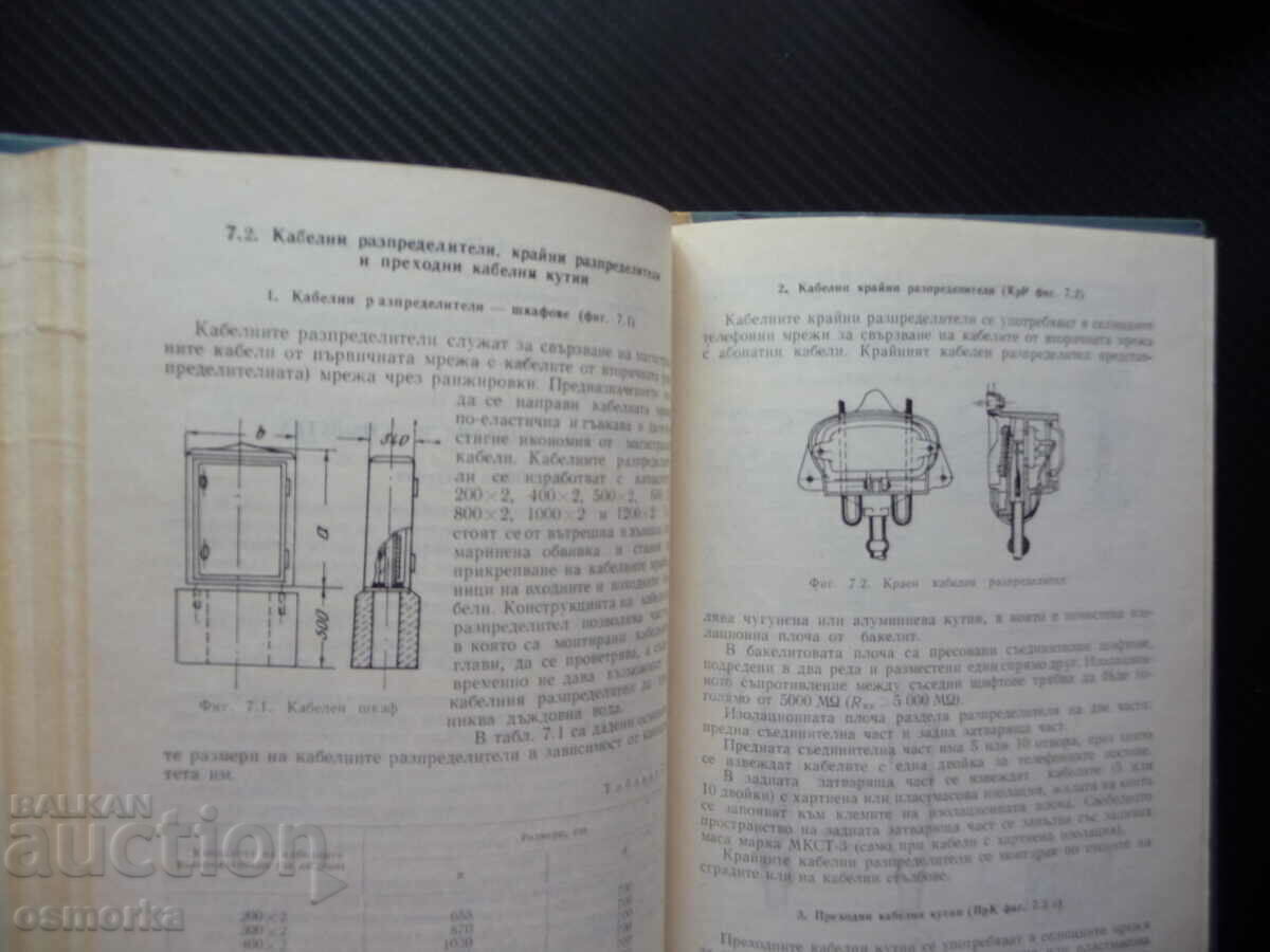 Licitație Tehnica cablului de comunicație B. Petrov, I. comunele Aleksandrov Licitație Tehnica cablului de comunicație B. Petrov, I. comunele Aleksandrov