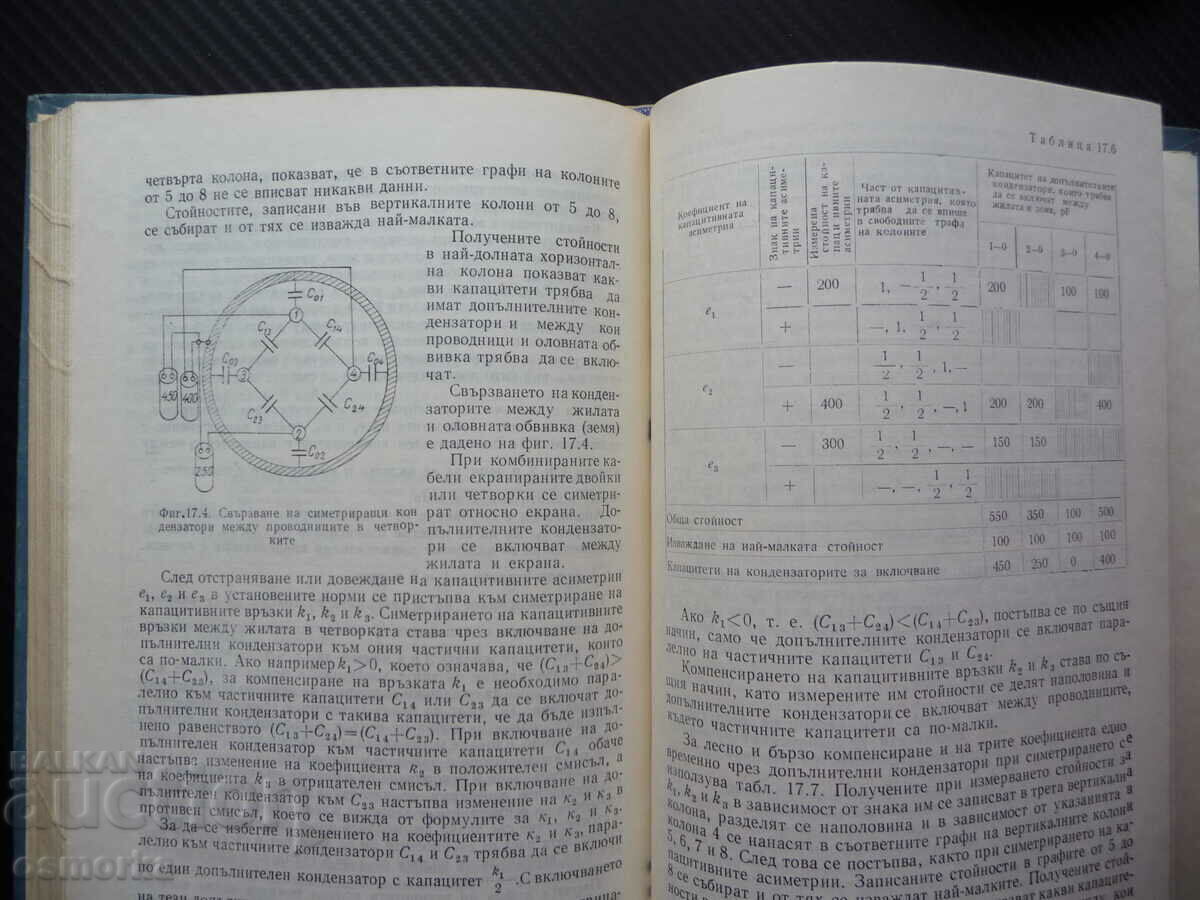 Tehnica cablului de comunicație B. Petrov, I. comunele Aleksandrov - 5 Tehnica cablului de comunicație B. Petrov, I. comunele Aleksandrov - 5