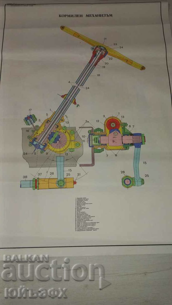 Плакат камион прага V3s