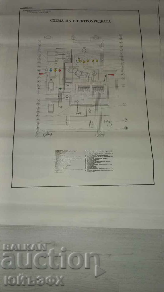 Poster truck threshold V3s Poster truck threshold V3s
