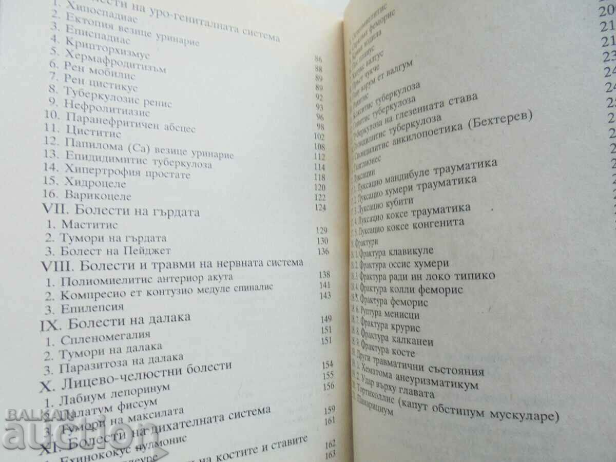 Delivery of Surgery - Alexander Stanishev 1999 Delivery of Surgery - Alexander Stanishev 1999