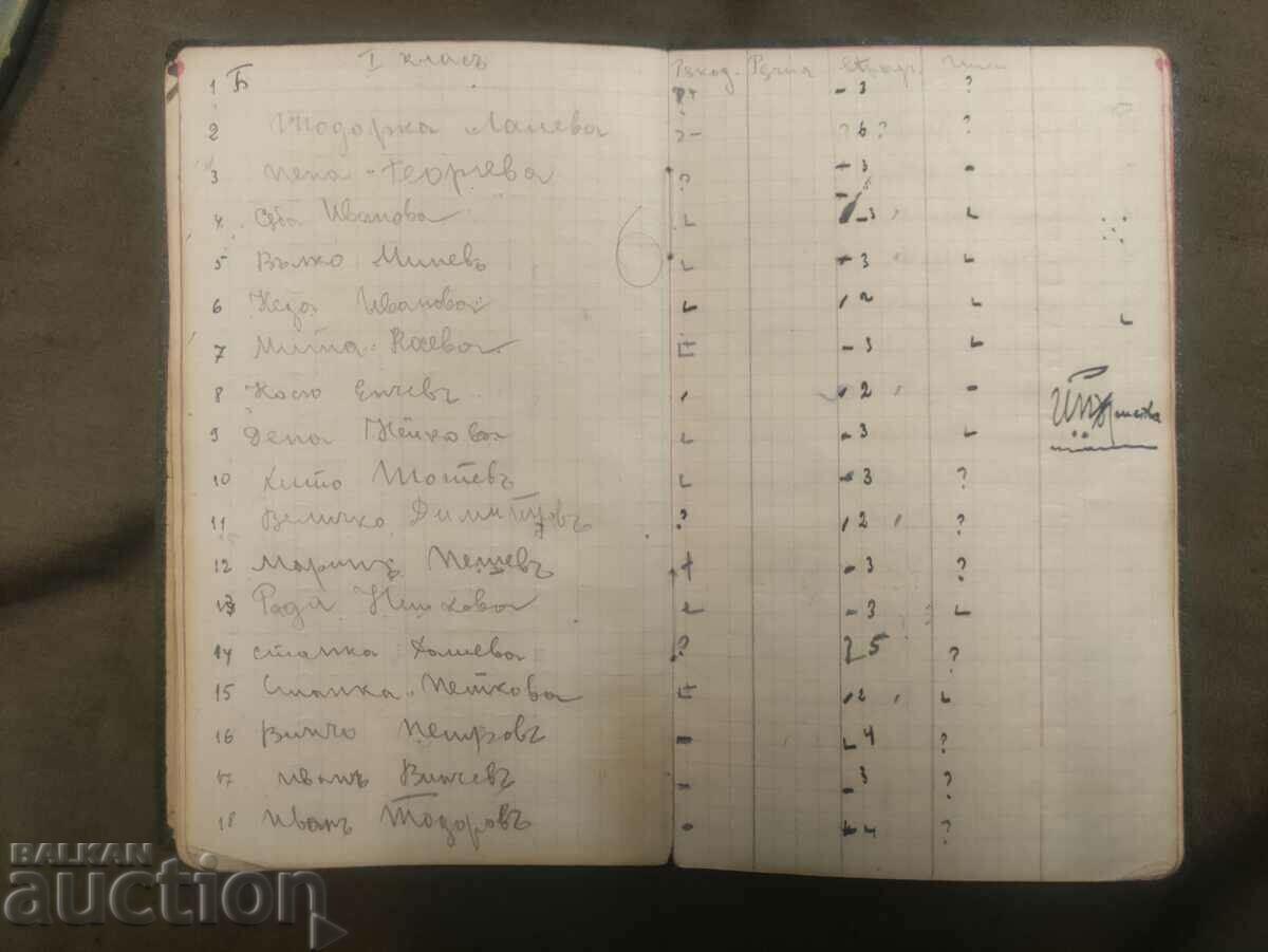 Лот учителка тефтери , рецепти Царство България - НРБ - 7 Лот учителка тефтери , рецепти Царство България - НРБ - 7