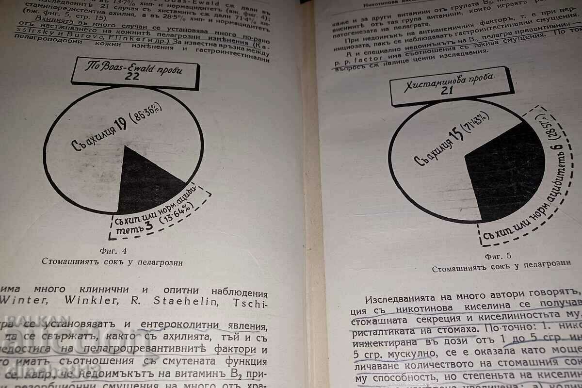 Clinical observations. Book 3: Konstantin Chilov - 7 Clinical observations. Book 3: Konstantin Chilov - 7