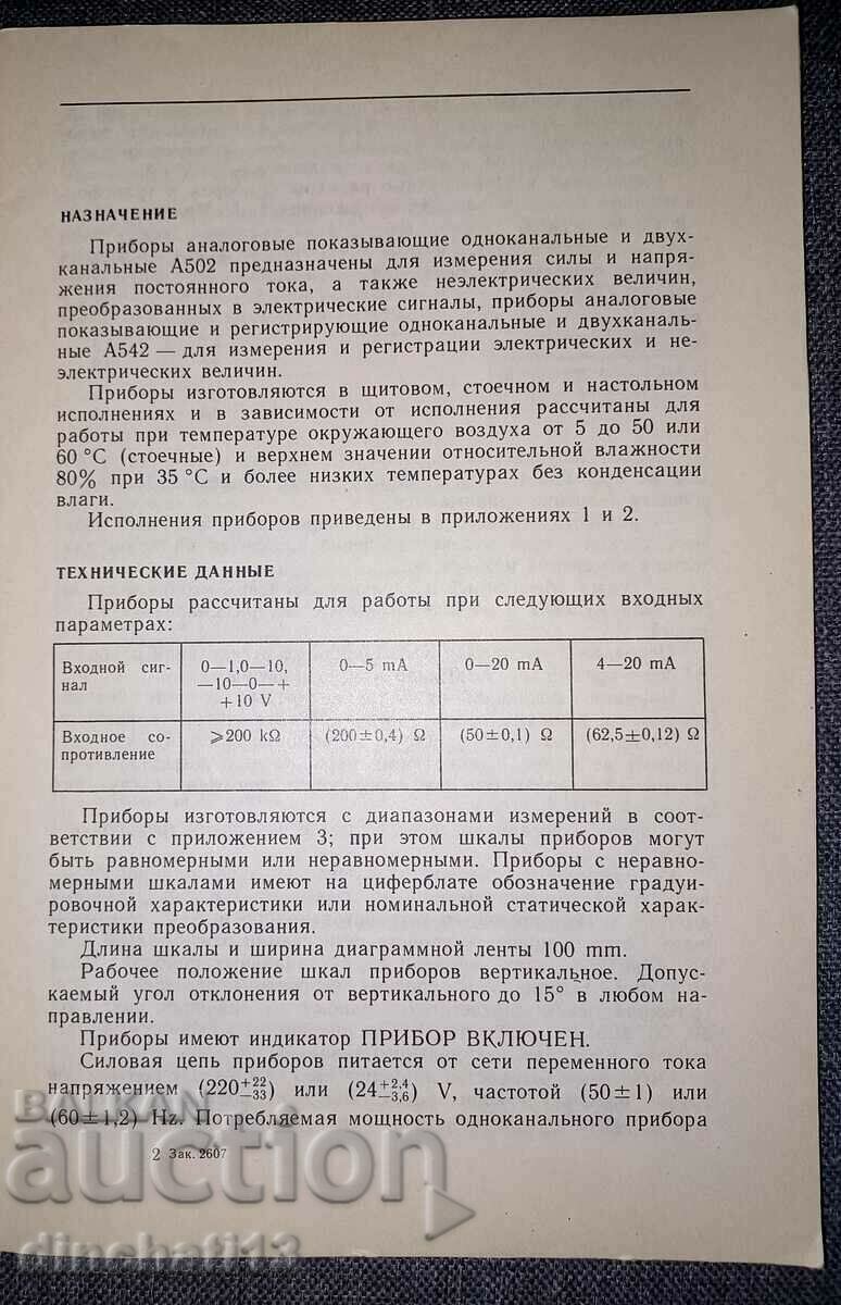 Delivery of Приборы налоговые A502 A542 Technical description Delivery of Приборы налоговые A502 A542 Technical description
