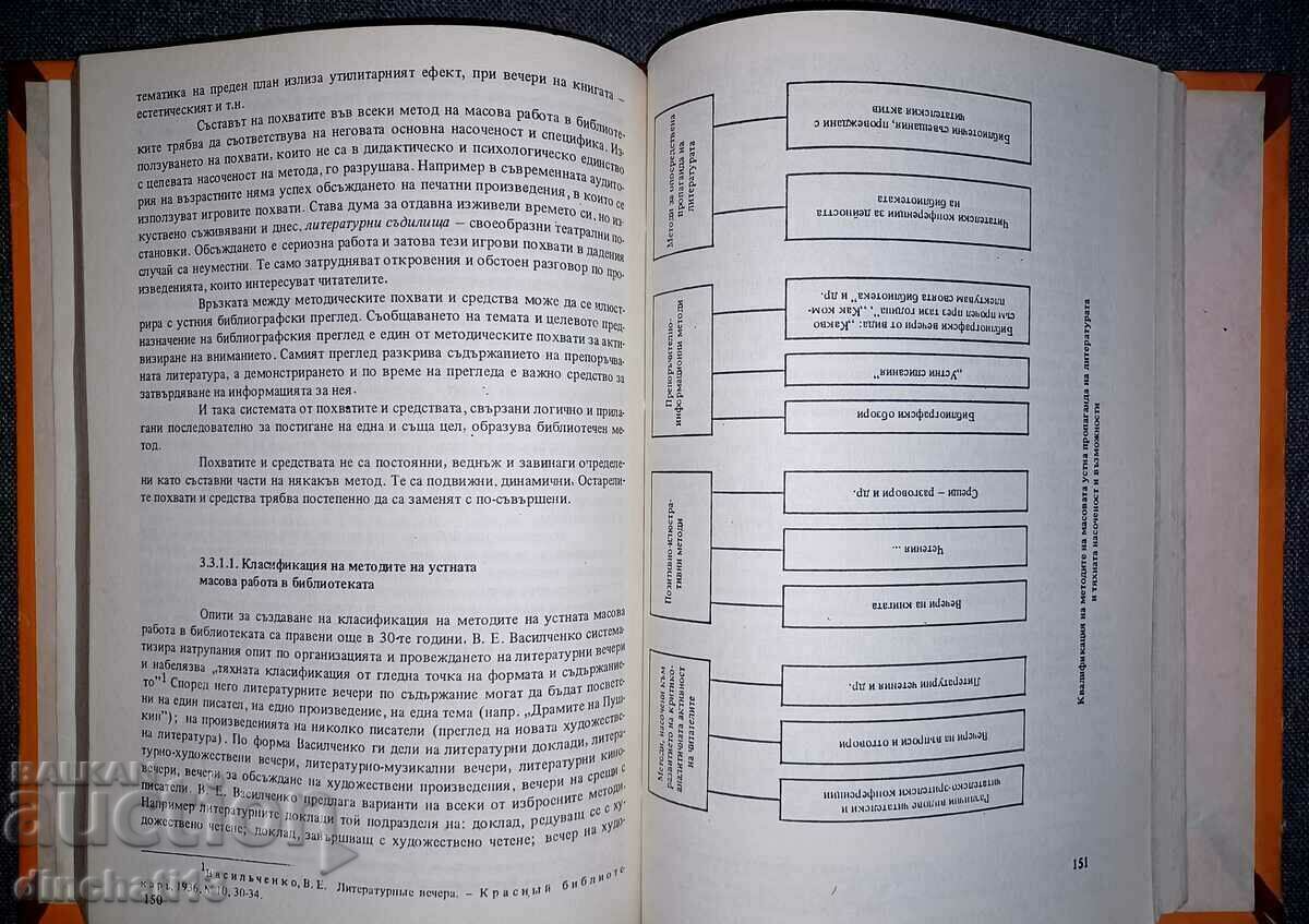 Delivery of Working with readers Delivery of Working with readers
