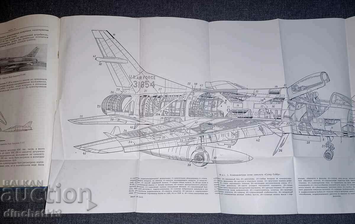 Auction Supersonic planes Auction Supersonic planes