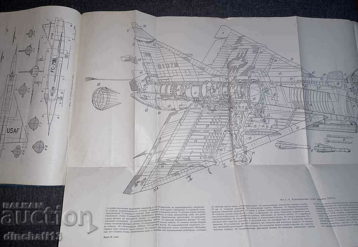 Delivery of Supersonic planes Delivery of Supersonic planes