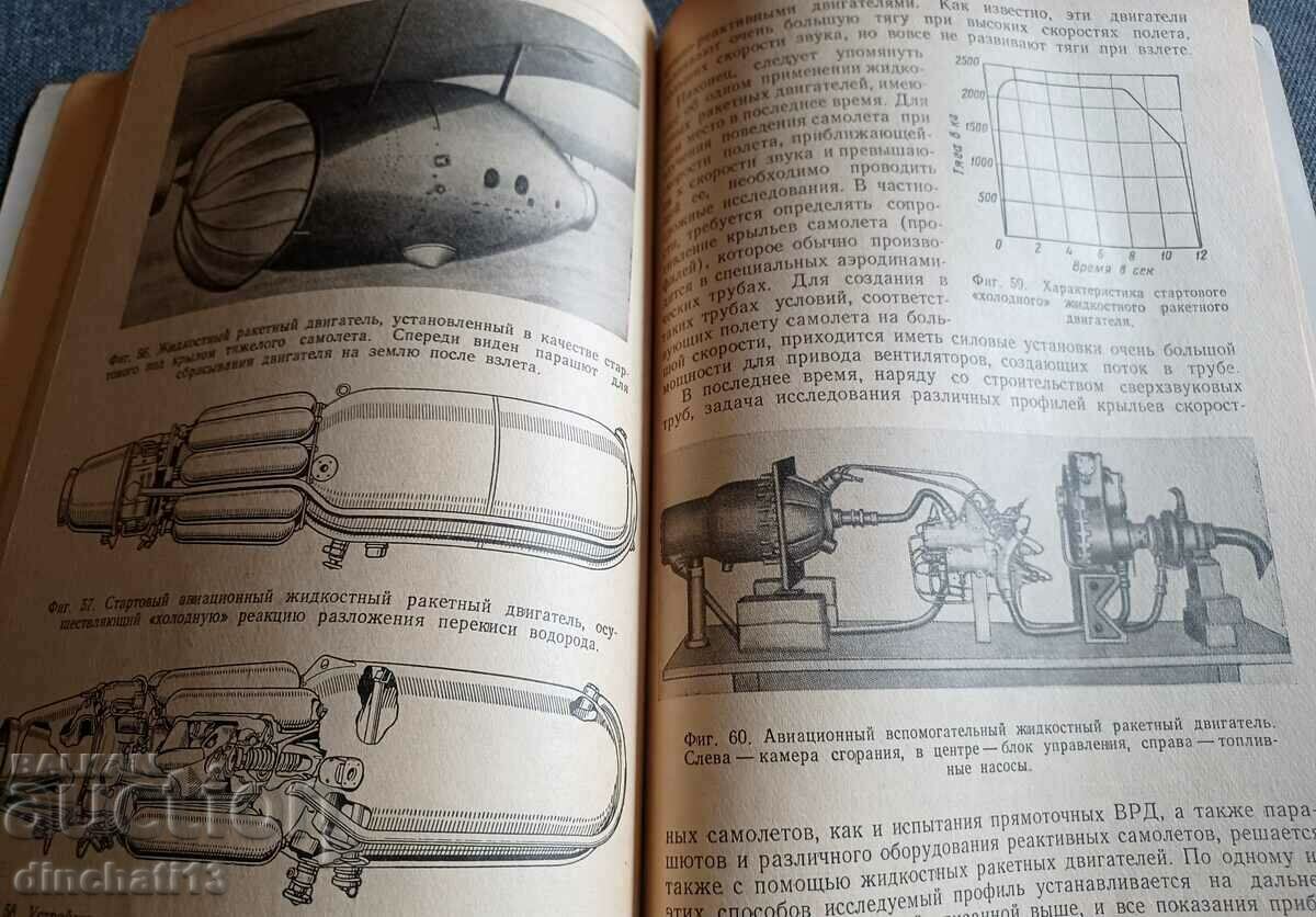 Auction From rockets to spacecraft: K.A. Gilzin Auction From rockets to spacecraft: K.A. Gilzin