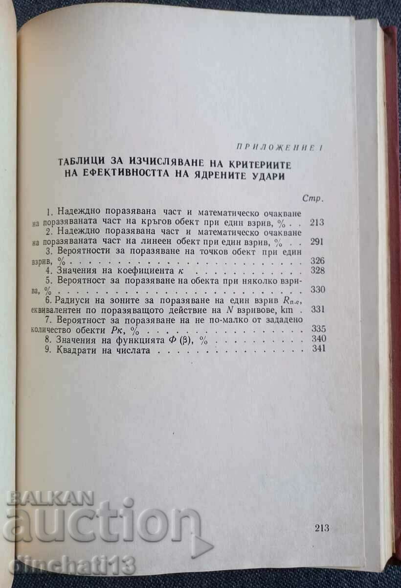 Handbook of Nuclear Weapons Overwhelming Effects. Part 1 - 7 Handbook of Nuclear Weapons Overwhelming Effects. Part 1 - 7