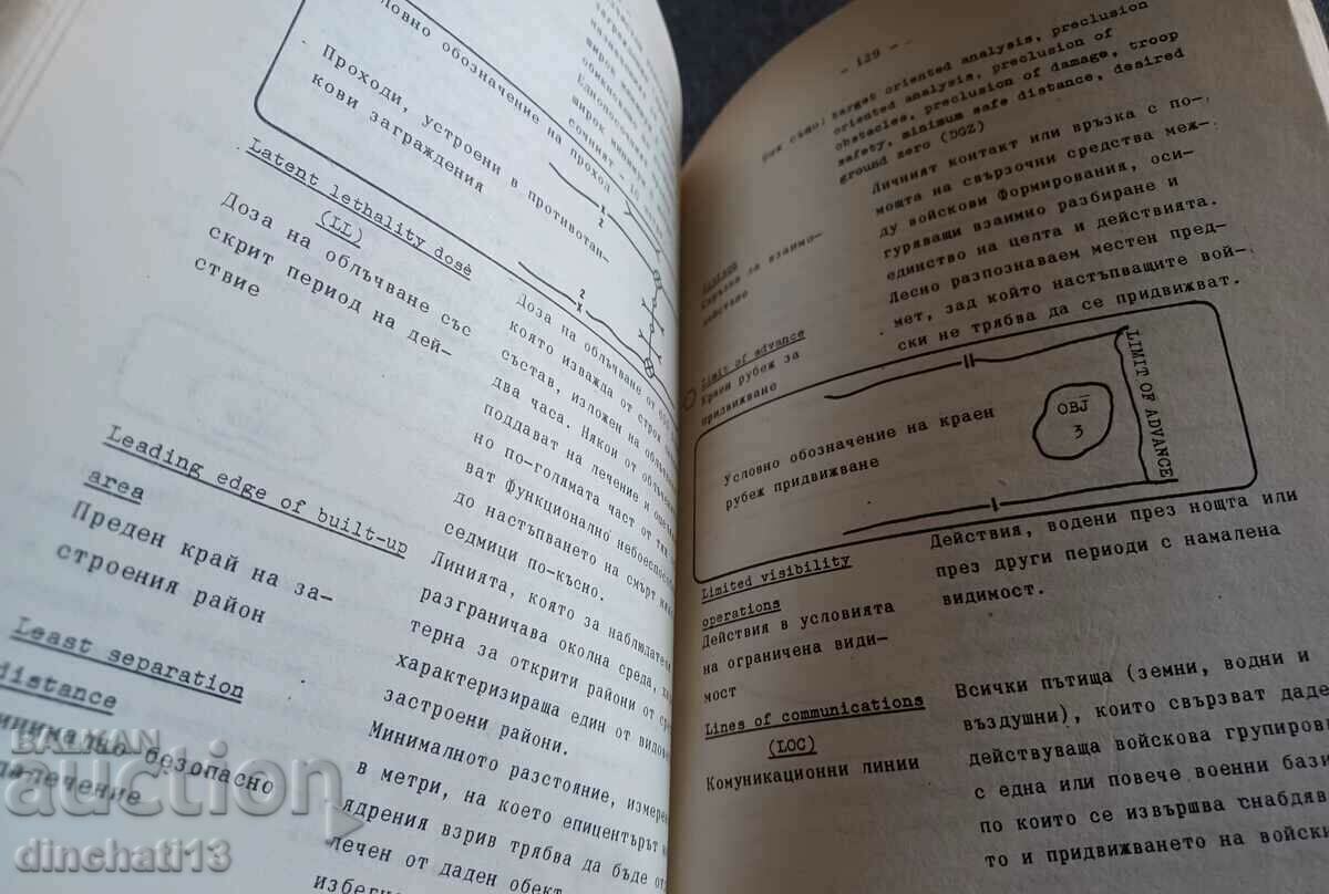 Field Regulations of the United States Army - 6 Field Regulations of the United States Army - 6