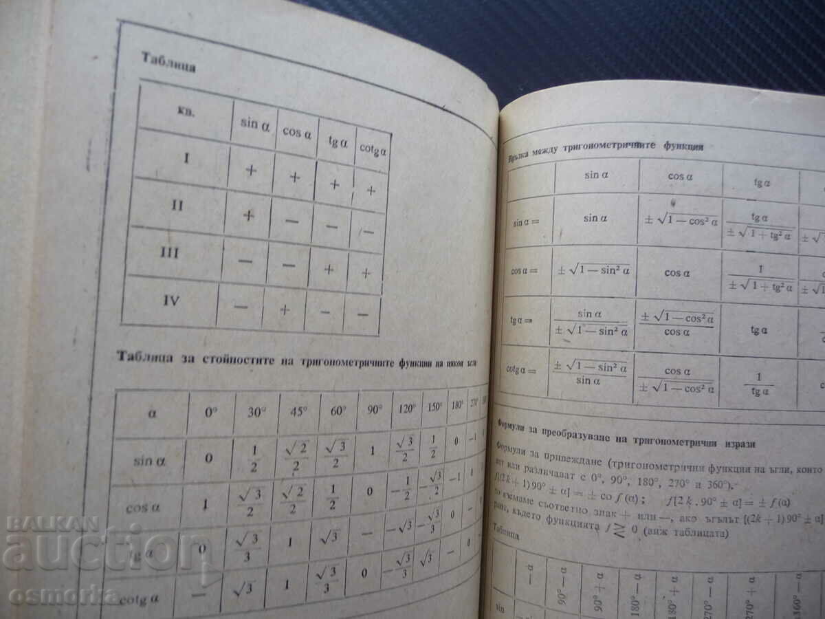 Delivery of Four-digit math tables and formulas math set Delivery of Four-digit math tables and formulas math set