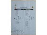 Football team sheet CSKA-Young Boys, Europa League - 2020