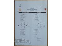 Football team sheet CSKA-Roma, Europa League - 2020