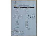 Football team sheet CSKA-Osiek, Conference League - 2021