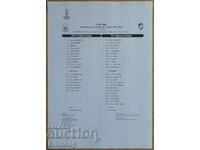 Football team sheet CSKA-Victoria (Pilsen), League of conf. - 2021