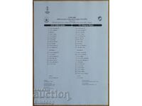 Football team sheet CSKA-Victoria (Pilsen), League of conf. - 2021