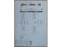 Football team sheet CSKA-Roma, Conference League - 2021