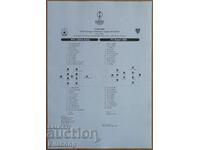 Foaia echipei de fotbal CSKA-Basel, Liga Conferințelor - 2022