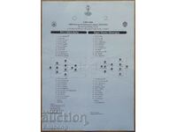 Football team sheet CSKA-Sepsi, Conference League - 2023