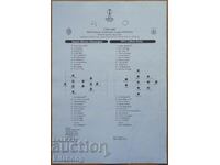 Football team sheet Sepsi-CSKA, Conference League - 2023