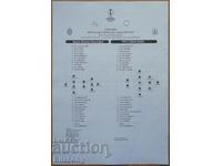 Football team sheet Sepsi-CSKA, Conference League - 2023