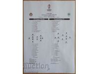 Football team sheet Botev(Pd)-Panathinaikos, Europa League - 2024