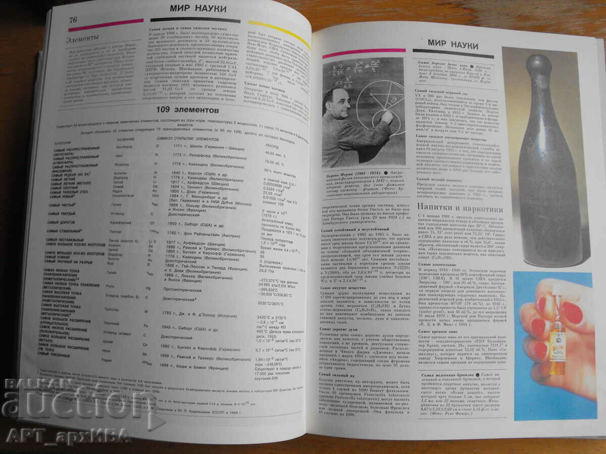 Auction Guinness Book of Records 1988 /in Russian/. Auction Guinness Book of Records 1988 /in Russian/.