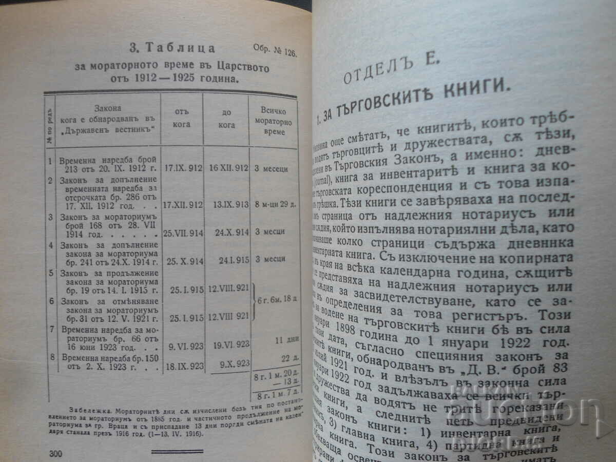 Πρακτικός οδηγός συμβολαιογραφικών υπηρεσιών - 6 Πρακτικός οδηγός συμβολαιογραφικών υπηρεσιών - 6