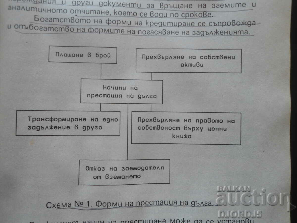 Economic and financial control with price 7.00 BGN | € 3.58 Economic and financial control with price 7.00 BGN | € 3.58