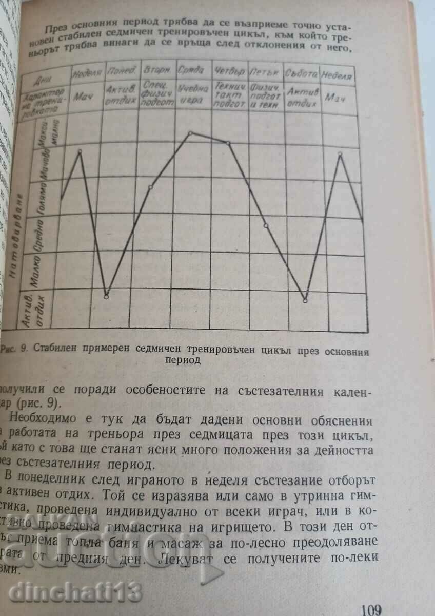 Antrenamentul fotbalistului: V. Angelov, St. Petrov - 5 Antrenamentul fotbalistului: V. Angelov, St. Petrov - 5