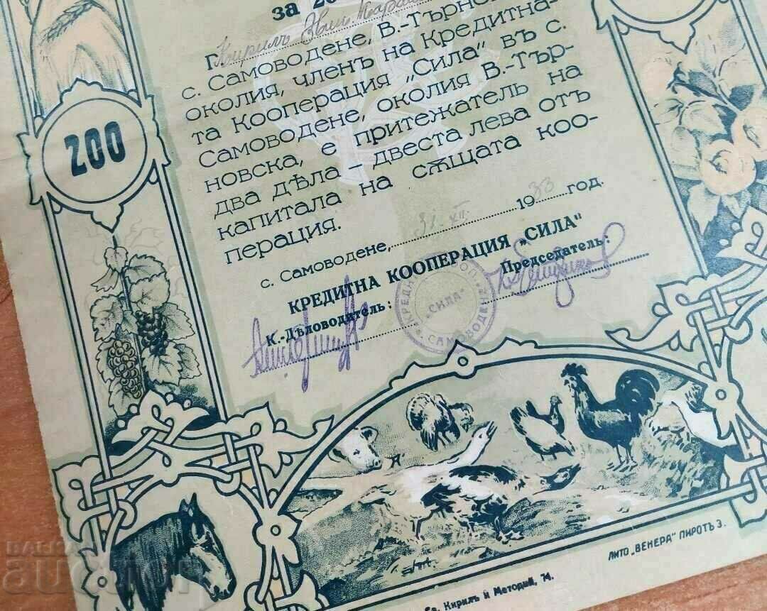 Delivery of .1933 2 SHARES SHARES CREDIT COOPERATION STRENGTH Delivery of .1933 2 SHARES SHARES CREDIT COOPERATION STRENGTH