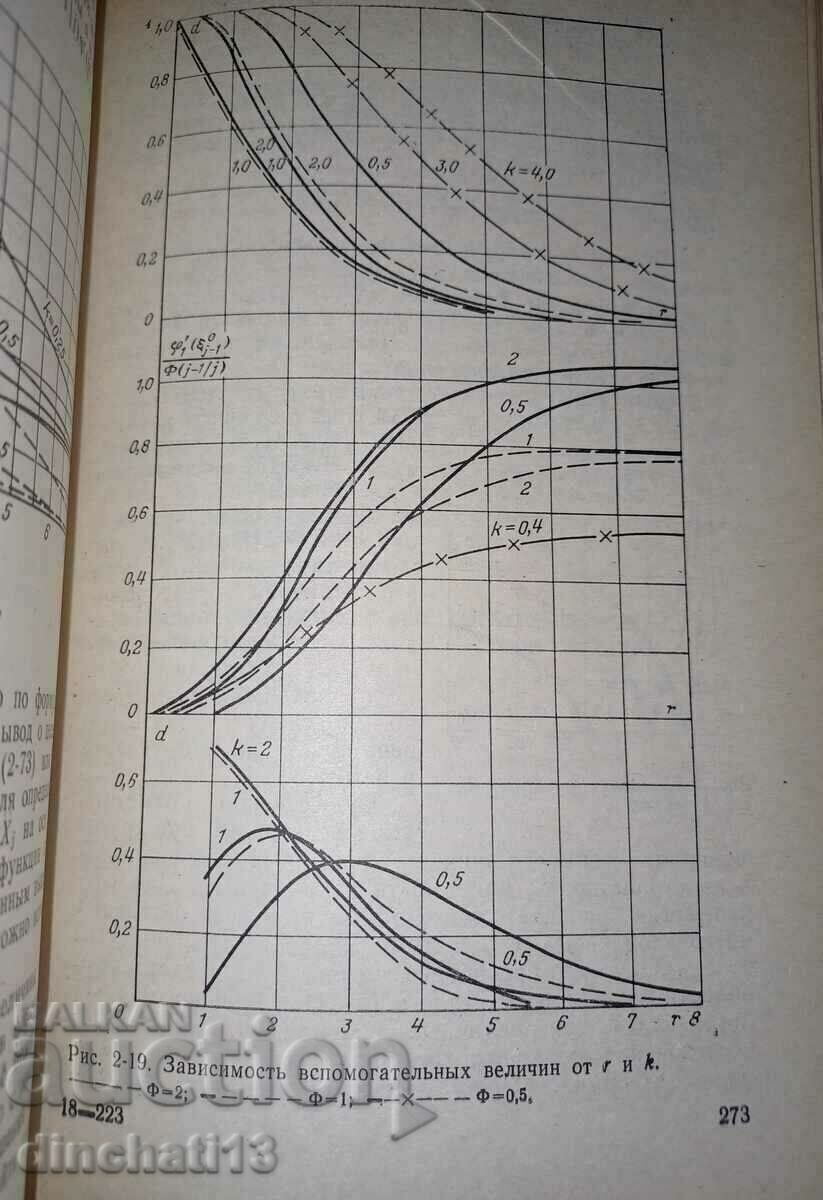 Delivery of Production control with the help of computers Delivery of Production control with the help of computers