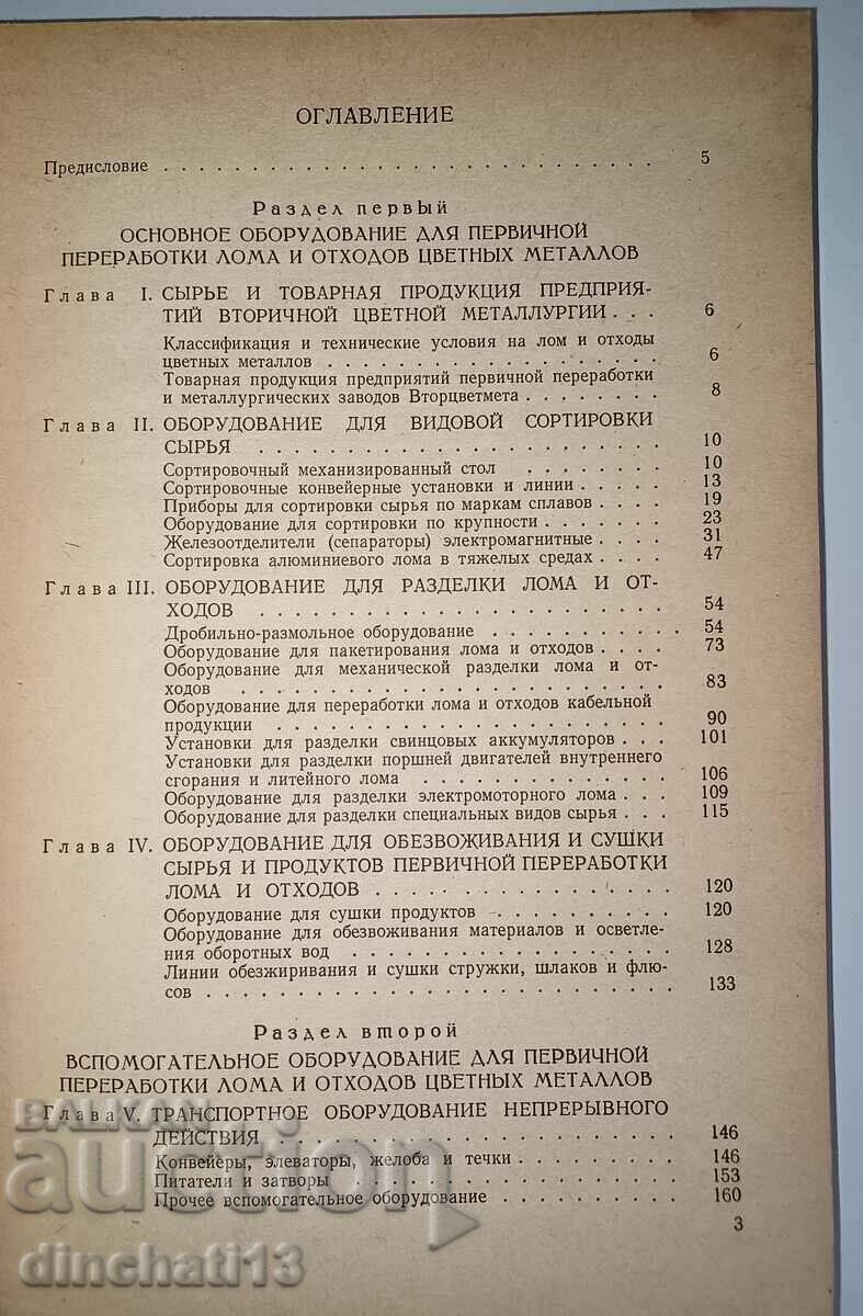 Auction  Equipment of enterprises of secondary color metallurgy