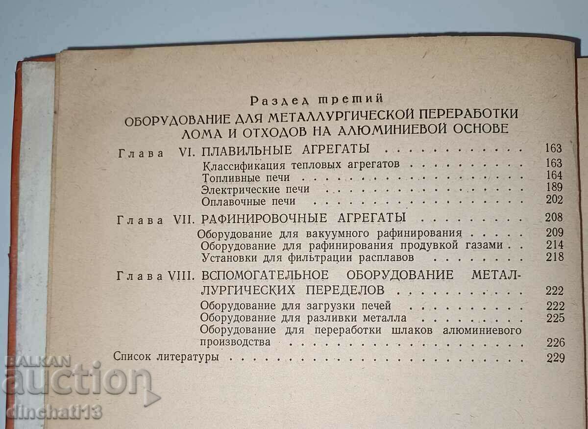 Delivery of Equipment of enterprises of secondary color metallurgy