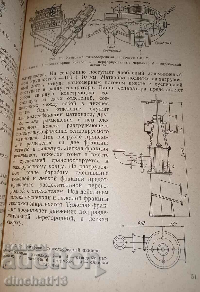 Equipment of enterprises of secondary color metallurgy - 7