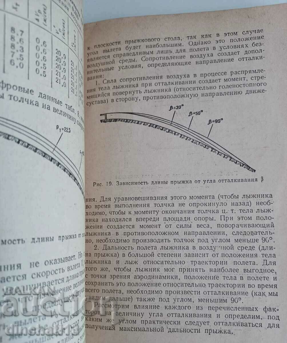Ski jumping with a springboard: V. A. Andreev, G. R. Nirenberg - 5 Ski jumping with a springboard: V. A. Andreev, G. R. Nirenberg - 5