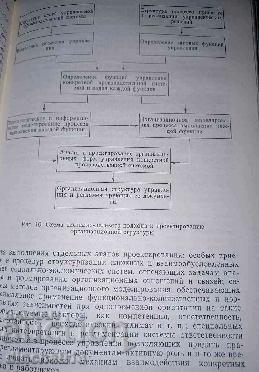 Delivery of Scientific and technical progress. Programmatic approach