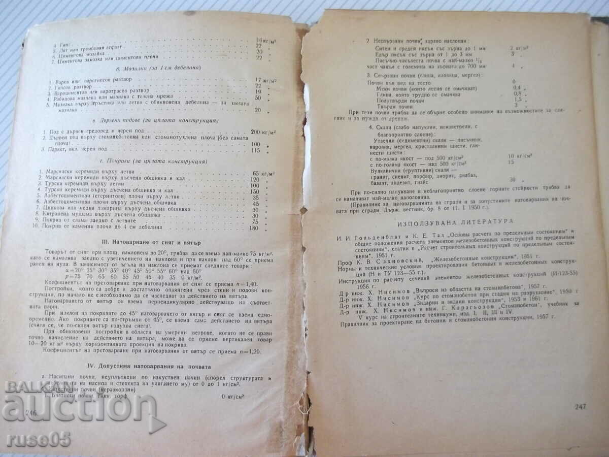 Παράδοση Βιβλίο "Οπλισμένο σκυρόδεμα - Haskia Nissimov" - 252 σελίδες.