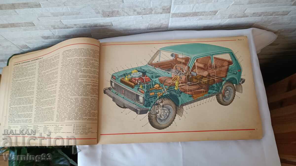 Κατάλογος - Αυτοκίνητο VAZ-2121 (Lada Niva) - 1982 - 5 Κατάλογος - Αυτοκίνητο VAZ-2121 (Lada Niva) - 1982 - 5