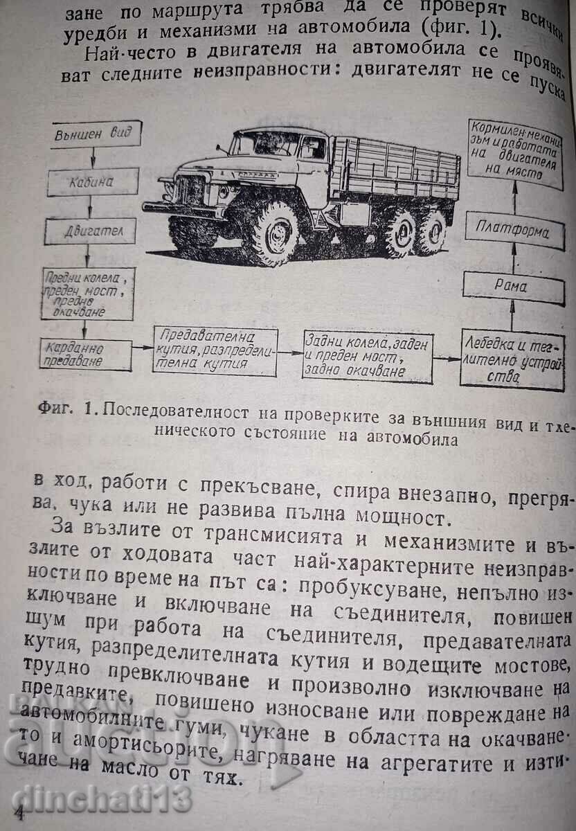 Delivery of Truck malfunctions: Ivan Yurkovski Delivery of Truck malfunctions: Ivan Yurkovski