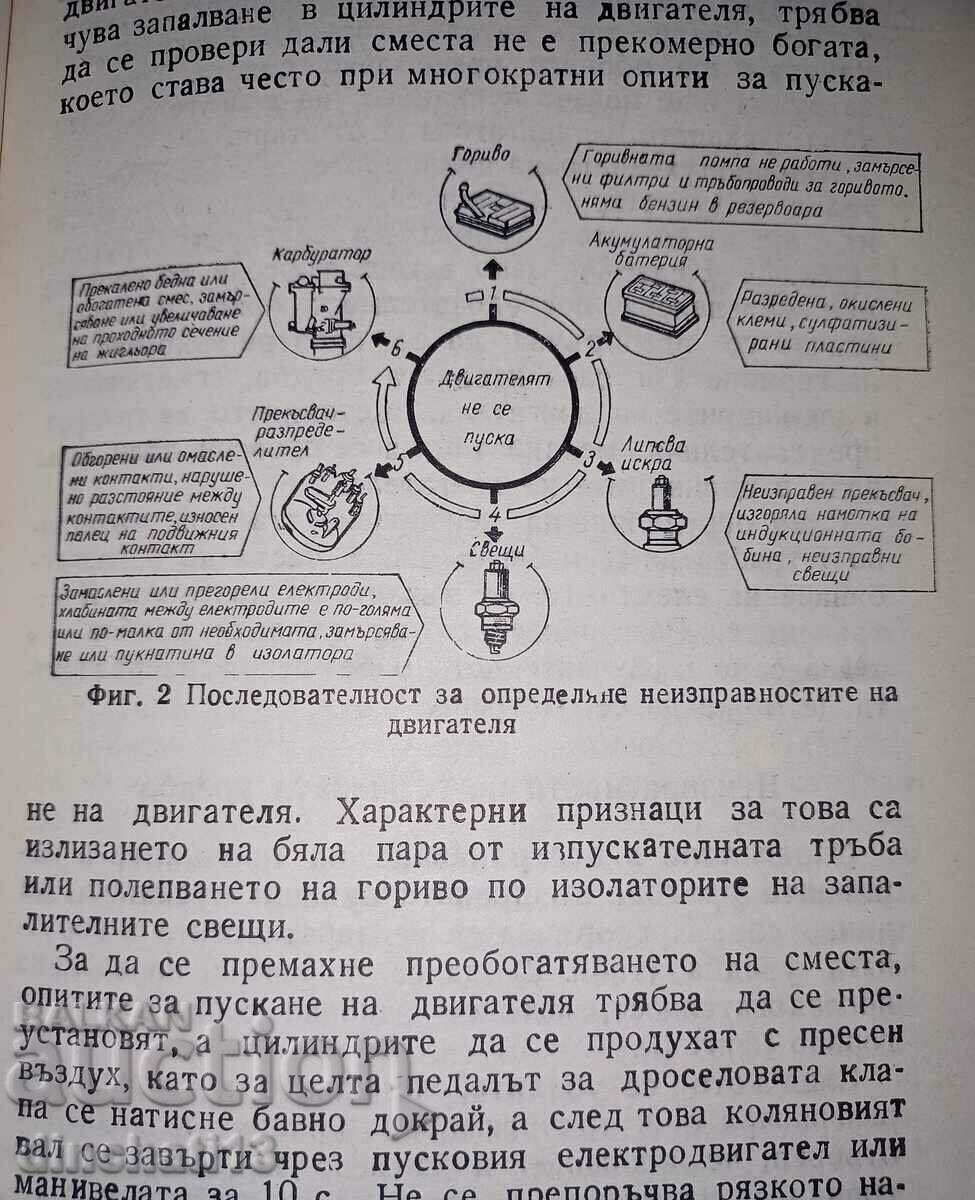 Truck malfunctions: Ivan Yurkovski - 5 Truck malfunctions: Ivan Yurkovski - 5