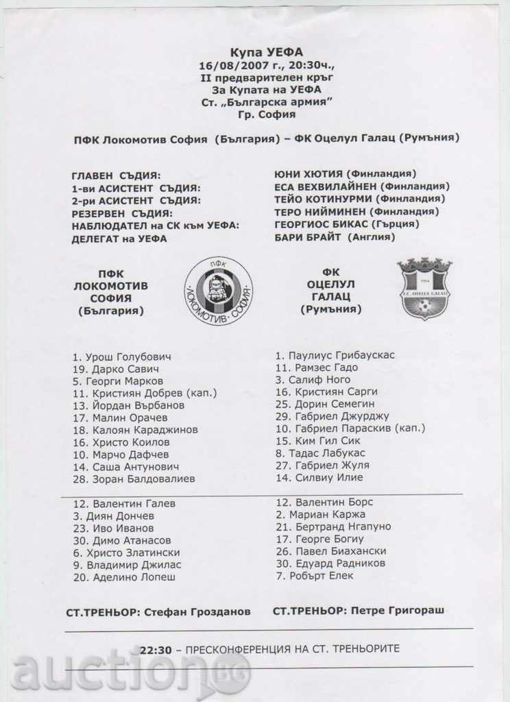 Lista echipei de fotbal Lokomotiv Sofia-Ocellul 2007 UEFA