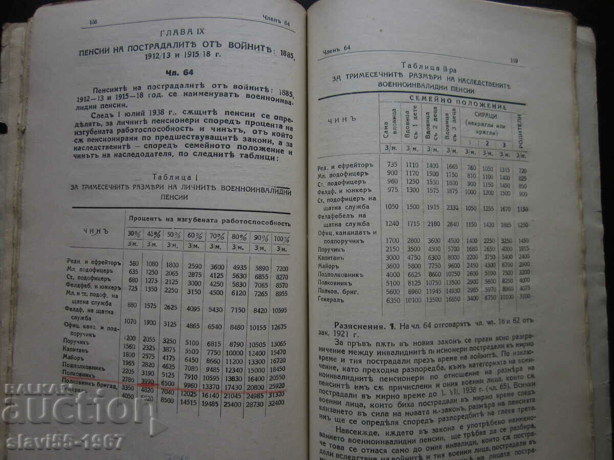 Licitație GHID PENTRU IMPLEMENTAREA LEGII DE PENSII 1938 !!! Licitație GHID PENTRU IMPLEMENTAREA LEGII DE PENSII 1938 !!!