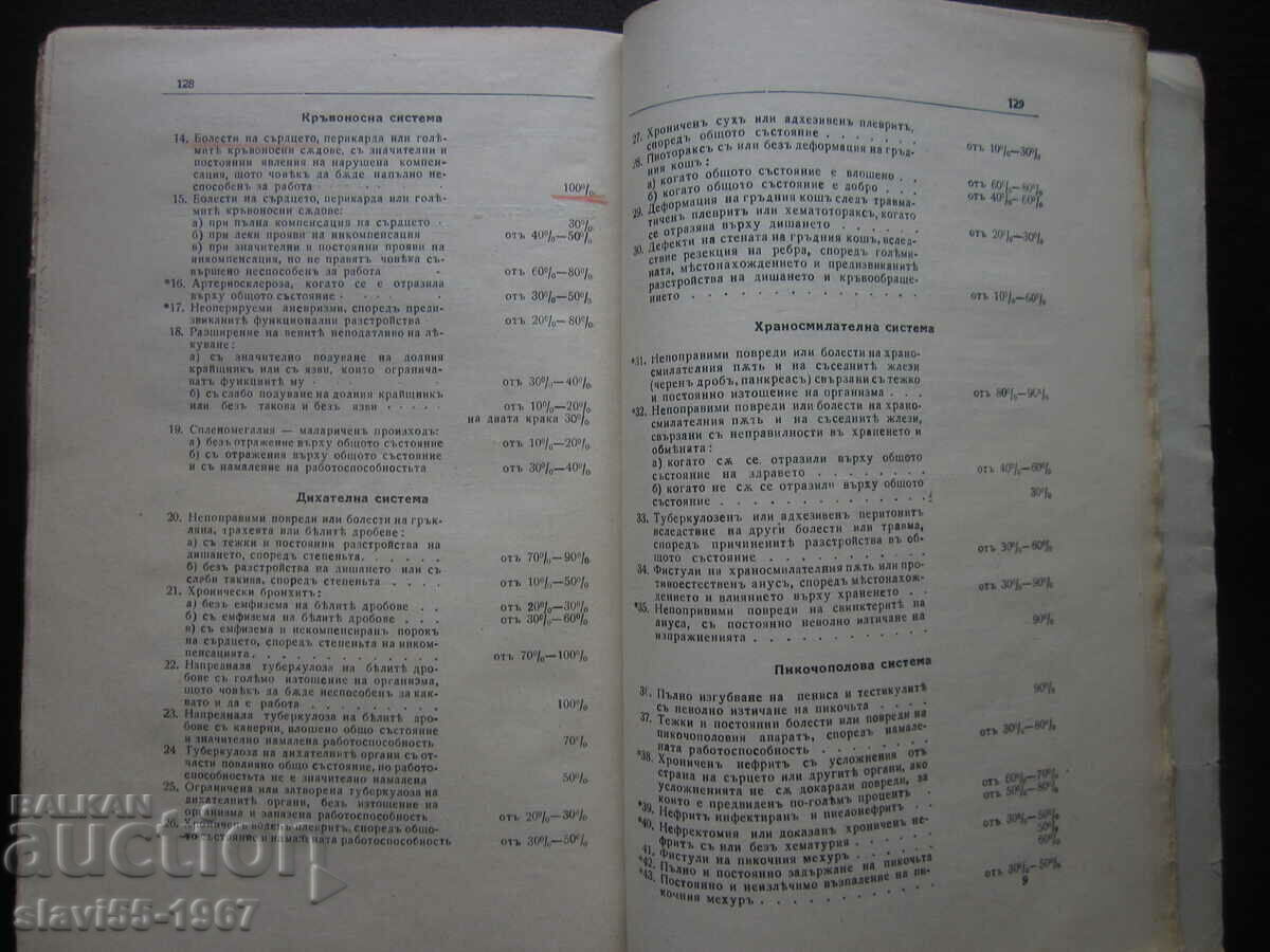 GUIDELINES FOR IMPLEMENTATION OF THE PENSIONS ACT 1938 !!! - 5 GUIDELINES FOR IMPLEMENTATION OF THE PENSIONS ACT 1938 !!! - 5